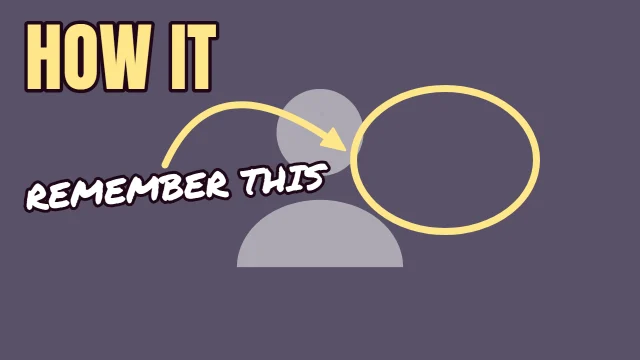 Education YouTube thumbnail template: Spot It layout in the Dusk colourway, sample words "REMEMBER THIS HOW IT", with 1 empty photo slot (Your screenshot)