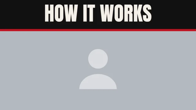 Education YouTube thumbnail template: Top Bar layout in the Newsprint colourway, sample words "HOW IT WORKS", with 1 empty photo slot (Your photo)