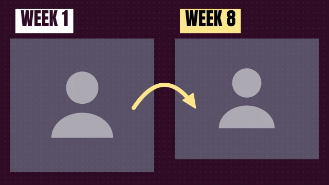 Fitness YouTube thumbnail template: Then and Now layout in the Dusk colourway, sample words "WEEK 1 WEEK 8", with 2 empty photo slots (Before, After)