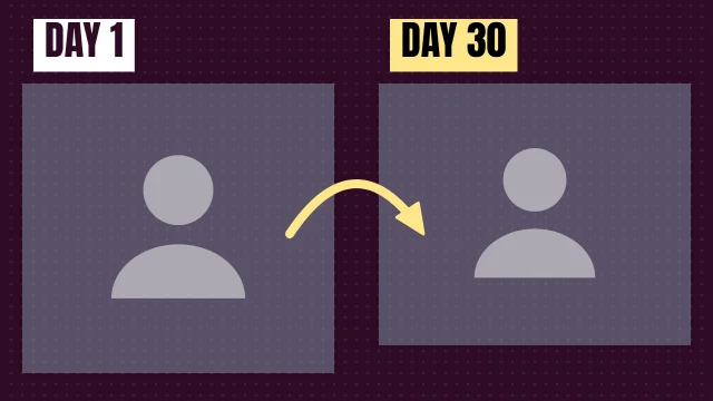 Vlog YouTube thumbnail template: Then and Now layout in the Dusk colourway, sample words "DAY 1 DAY 30", with 2 empty photo slots (Before, After)